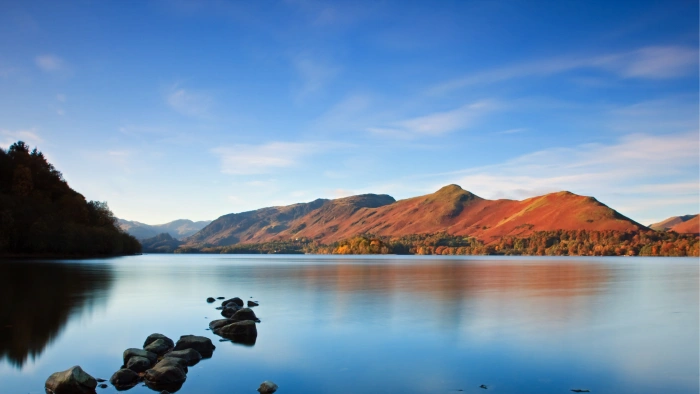 Lake District Explorer from London